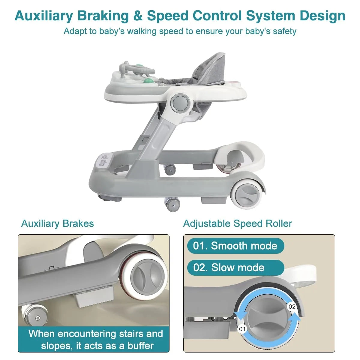 Foldable Activity Walker, Toddler Baby Push Walker with Removable Feeding Tray & Music Tray(Without Battery), 2 in 1 Baby Walker