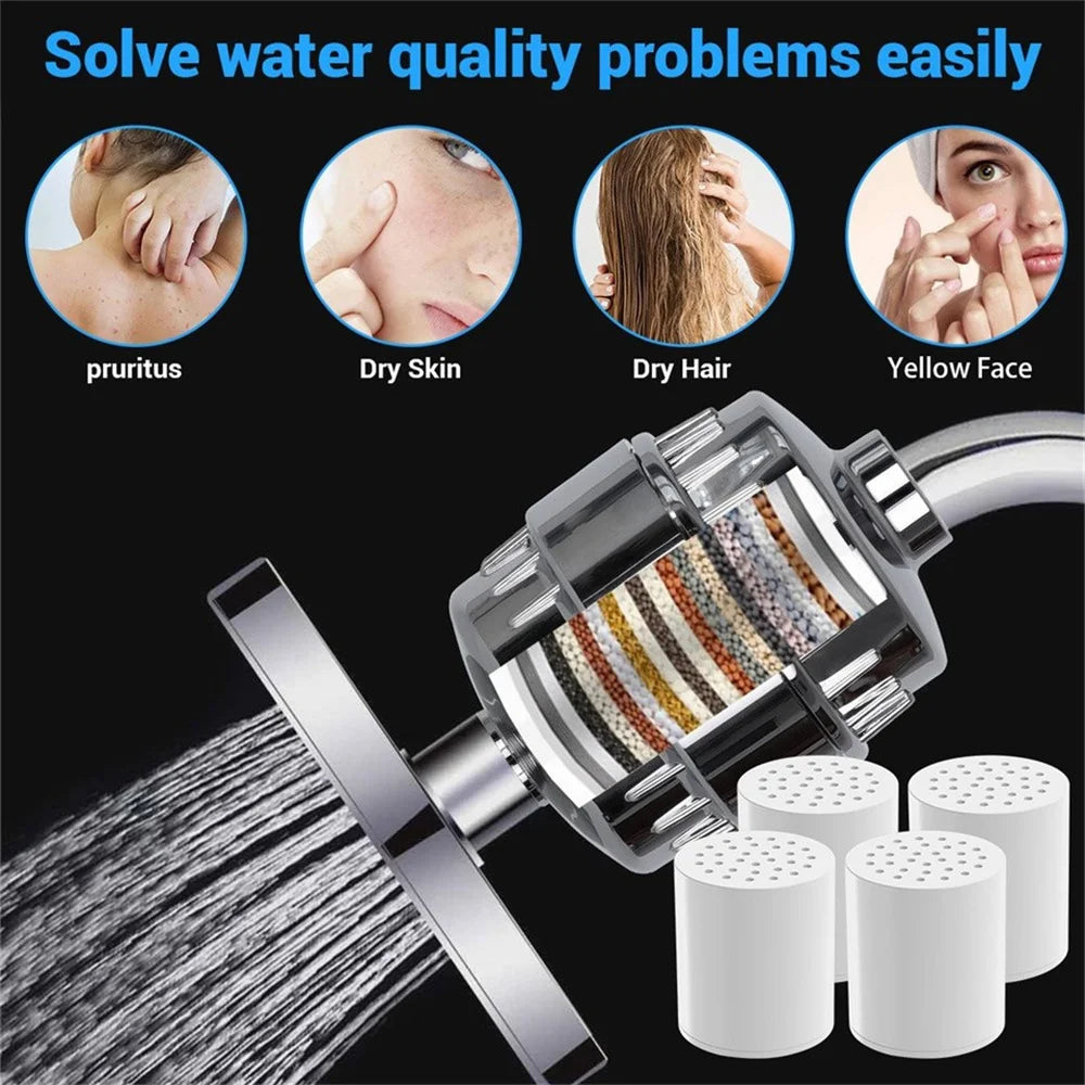 Shower Filter Replacement Cartridge for Hard Water, Universally Compatible with Any Similar Design, Shower Water Softener with High Output