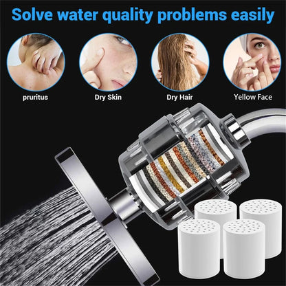 Shower Filter Replacement Cartridge for Hard Water, Universally Compatible with Any Similar Design, Shower Water Softener with High Output