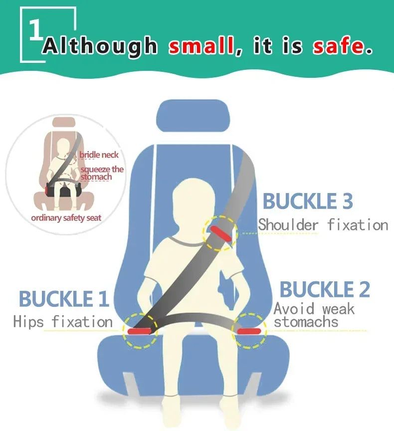 Mifold Portable Baby Car Seat Safety Cushion Travel Pocket Foldable Child Car Safety Seats Harness The Grab and Go Booster