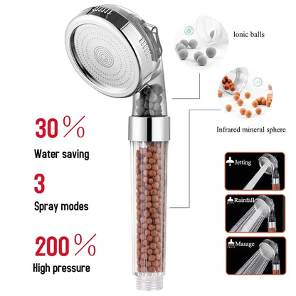 Filtered Shower Head with Handheld, New 3 Functions High Pressure SPA Water Saving Handheld Rainfall Anion Filter Shower