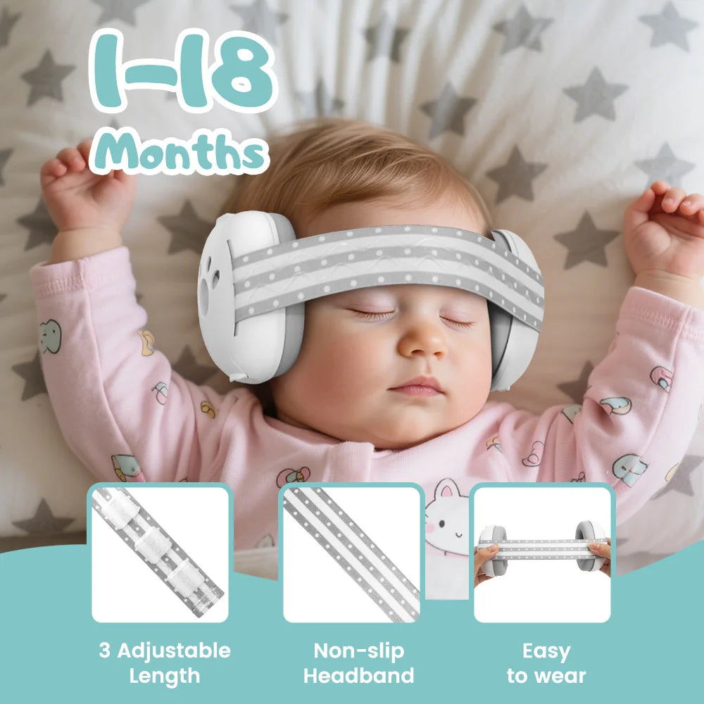 Baby Ear Muffs for Newborns to Toddlers 3–48 Months, 25dB Noise Cancelling Headphones for Airplane Travel, Party and Fireworks, Soft & Adjustable Baby Hearing Protection