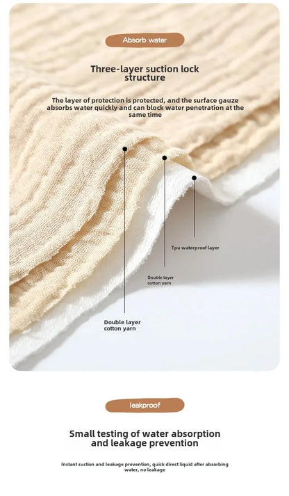 Portable and reusable pure cotton baby diaper pad for outdoor use, foldable and soft, dual-purpose mattress cover for newborns